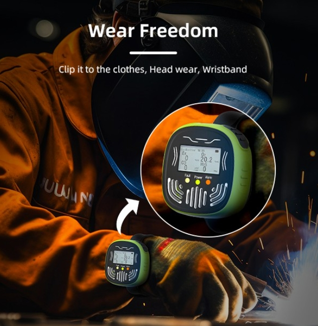 4-in-1 Gas Detector