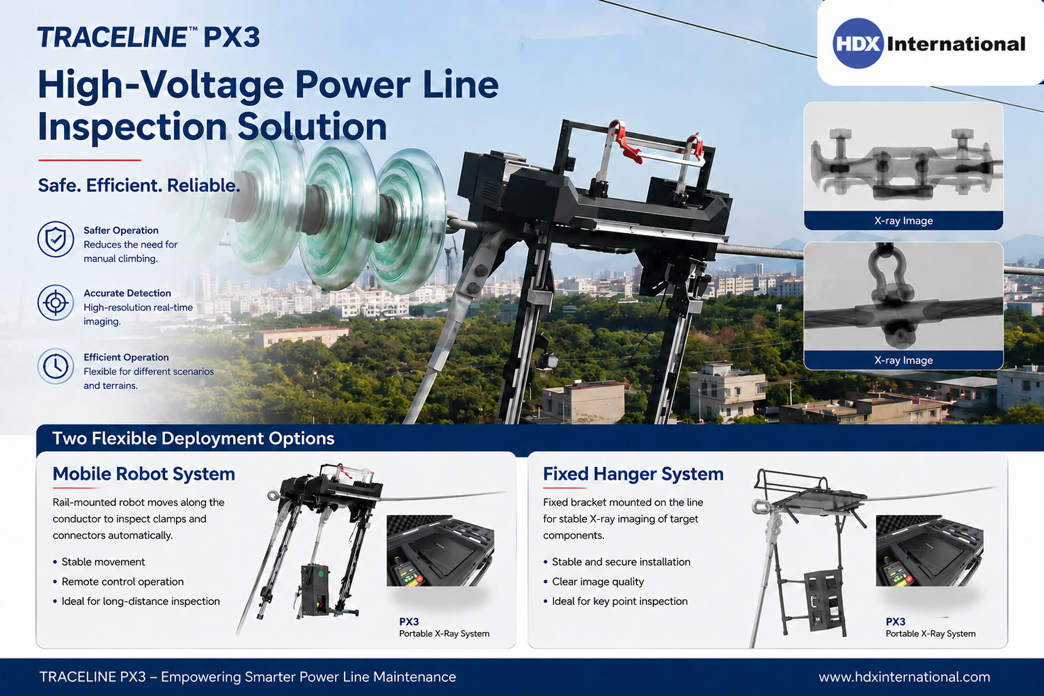 TRACELINE™ PX3 High-Voltage Power Line X-Ray Inspection Solution