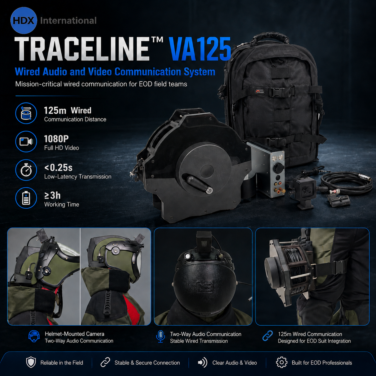 TRACELINE™ VA125 Wired Audio and Video Communication System