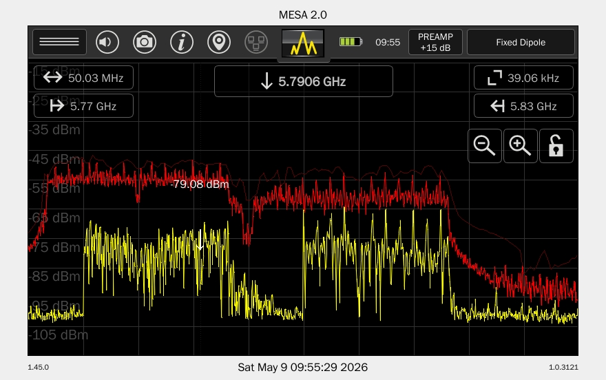 What Does a 5.8GHz Wi-Fi Signal Look Like on a Spectrum Analyzer?