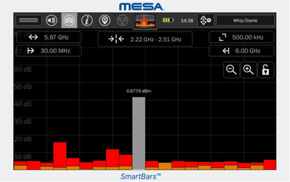 REI|MESA™ 2.0 Mobility Enhanced Spectrum Analyzer