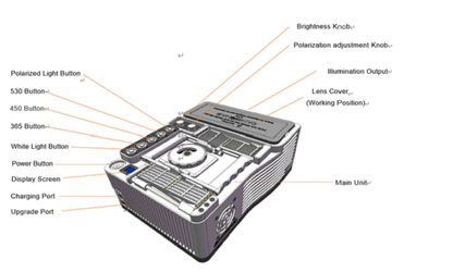 L10 PLUS Forensic  Light Source